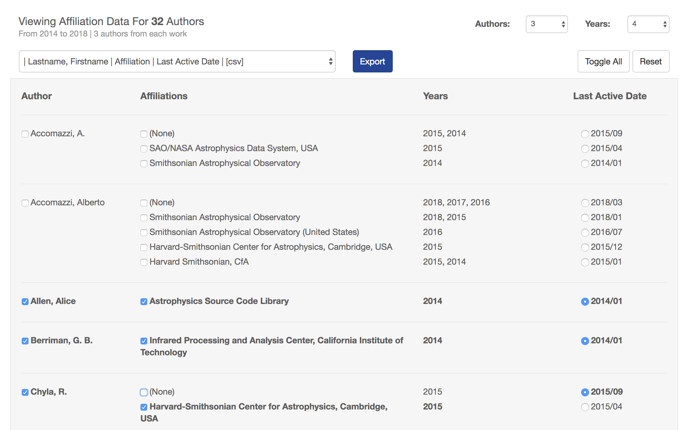 author affiliation form