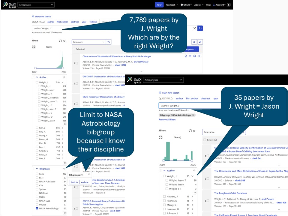 Two annotated screenshots of the SciX by ADS astrophysics search interface showing author disambiguation with filters. The larger left view shows a search for “author: Wright, J” returning 7,789 results, with a callout asking which J. Wright is the correct author and another note pointing to the NASA Astrobiology bibgroup filter in the sidebar. The smaller inset at right shows the results narrowed to the NASA Astrobiology bibgroup, leaving 35 papers, with a callout identifying them as papers by Jason Wright.