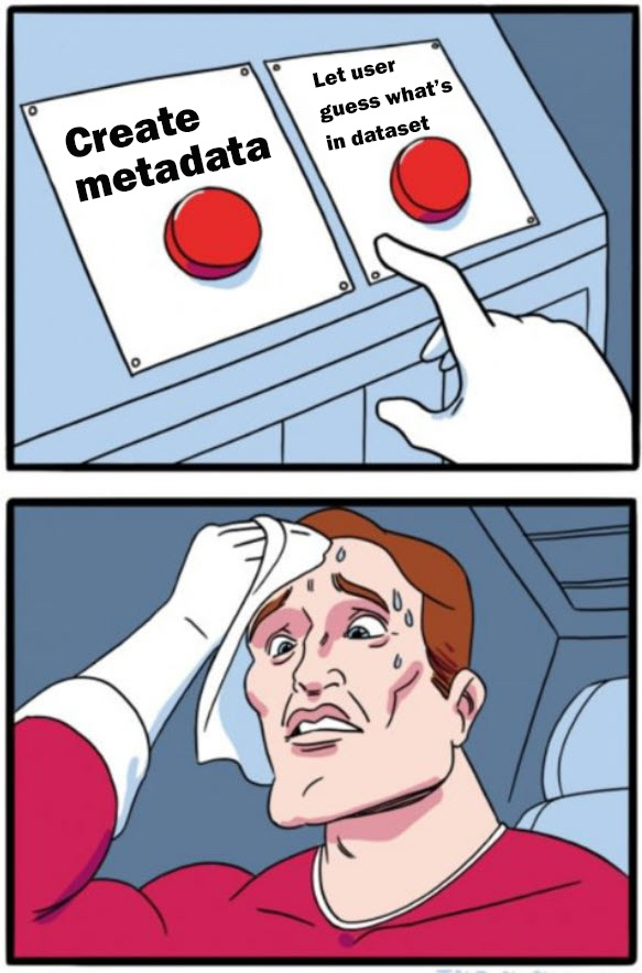 Two-panel cartoon: a sweating man hesitates between two red buttons labeled 'Create metadata' and 'Let user guess what's in dataset.'